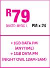 Vodacom K4201-z USB Modem-On STD Mymeg 1