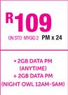 Vodacom K4201-z USB Modem-On STD Mymeg 2