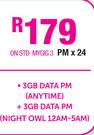 Vodacom K4201-z USB Modem-On STD Mymeg 3