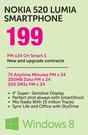 Nokia 520 Lumia-Smartphone-On Smart S