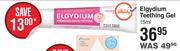 Elgydium Teething Gel-15ml