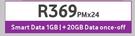 Samsung Galaxy A30s 4G-On Smart Data 1GB