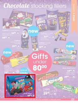 Clicks : Christmas Gift Guide (3 Nov - 24 Dec 2017), page 125