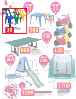 Game : 45th Birthday (22 Apr - 5 May 2015), page 20