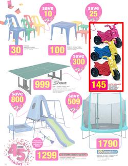 Game : 45th Birthday (22 Apr - 5 May 2015), page 20