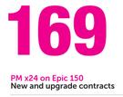 Samsung Core Prime-On Epic 150
