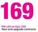 Samsung Core Prime-On Epic 150