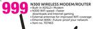 Netgear N300 Wireless Modem/Router