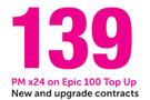 Blackberry Z3 Smartphone-On Epic 100 TopUp