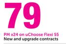 Samsung Galaxy Trend Neo-On uChoose Flexi 55