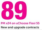 Vodacom Grand 6 VF696-On uChoose Flexi 55
