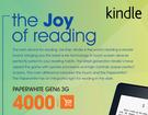 Kindle Paperwhite GEN6 3G-Each