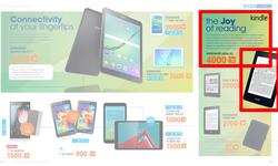 Dion Wired : The Joy Of Technology This Christmas (15 Nov - 24 Dec 2015), page 34