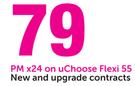 Samsung Galaxy Trend Neo-On uChoose Flexi 55