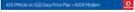 Apple MacBook Air 13" 128GB With Free Bag-On 5GB Data Price Plan + R209 Modem