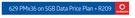 HP Pavilion 15 Notebook-On 5GB Data Price Plan + R209