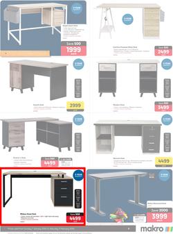 Makro : Get Back To Work Essentials At Low Prices (07 January - 03 February 2024), page 9