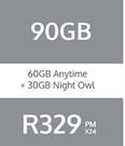 Vodafone R219 Mobile WiFi LTE Router 90GB