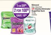 Stimorol 84g Or Clorets Eliminator Sugarfree Gum 72.5g-For 1