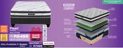 Sleepmasters Pearl 137cm Double Bed Set