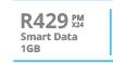 Samsung Galaxy A50-On Smart Data 1GB