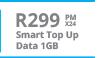 Samsung Galaxy J4 Core-On Smart Top Up Data 1GB