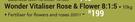 Wonder 10kg Vitaliser Rose And Flower 8:1:5