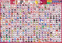 Arrow Cash & Carry (23 February - 01 March 2025)