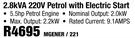 Macafric 2.8kVA 220V Petrol Portable Generator With Electric Start MGENER/221