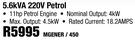 Macafric 5.6kVA 220V Petrol Portable Generator MGENER/450