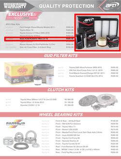 Autozone : Driving Into 2024 (23 January - 04 February 2024), page 2