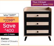Titus 2 Drawer