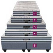 Sleepmasters Broadway Queen 152cm Base Set