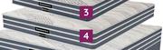 Sleepmasters Brooklyn Queen 152cm Base Set 10290349
