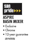 Sanpride Style Bath Mixer