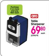 Aro Table Sharpener