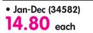 Aro Board File Jan-Dec Dividers-Each