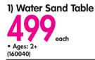 Water Sand Table-EachAges 2+.