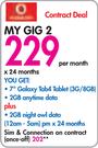 Samsung 7" Galaxy Tab4 Tablet (3G/8GB) plus 8GB Card-On My Gig 2