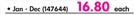 Aro Polypropylene File Dividers Jan-Dec-Each