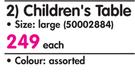 Jolly Children's Table-Each