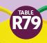 Kids Tables Assorted Colours-Each