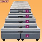 Sleepmasters Broadway 3/4 107cm Base Set