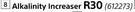 BLU52 Alkalinity Increaser