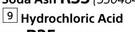 BLU52 Hydrochloric Acid