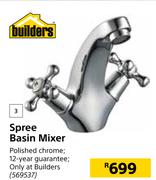 Builders Spree Basin Mixer