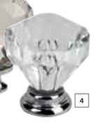 Acrylic Cone Knob Base