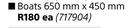 Design House Boats 650mm x 450mm-Each