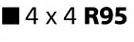 Plug Box 15A 4 x 4