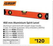 Grip 450mm Aluminium Spirit Level